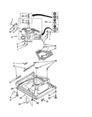 Machine base