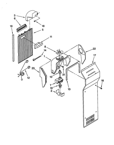 Air flow