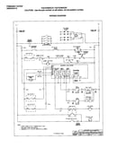 Wiring
