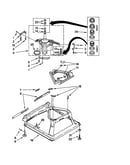 Machine base