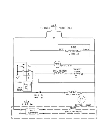 Wiring schematic
