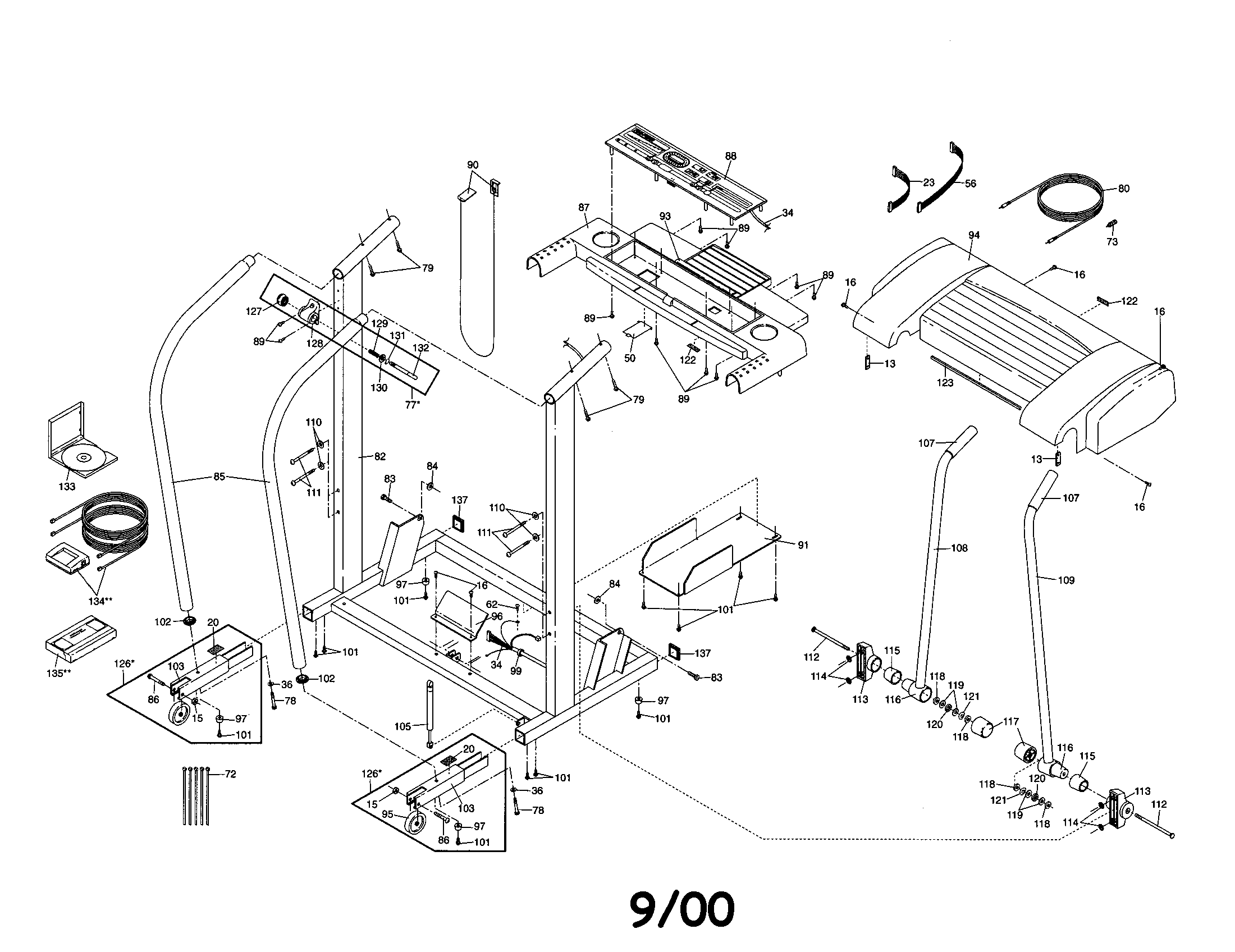 Console/handrails