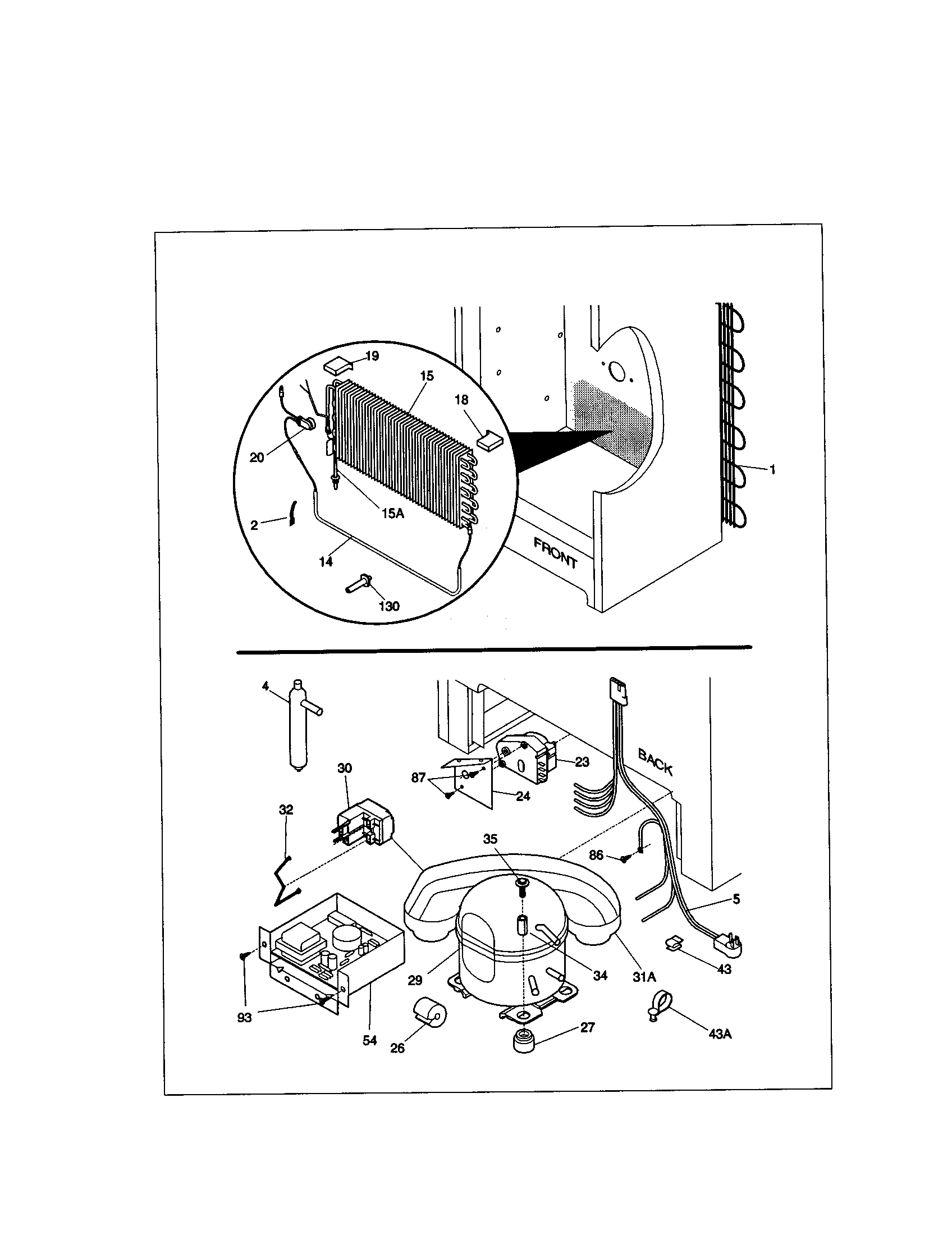 System