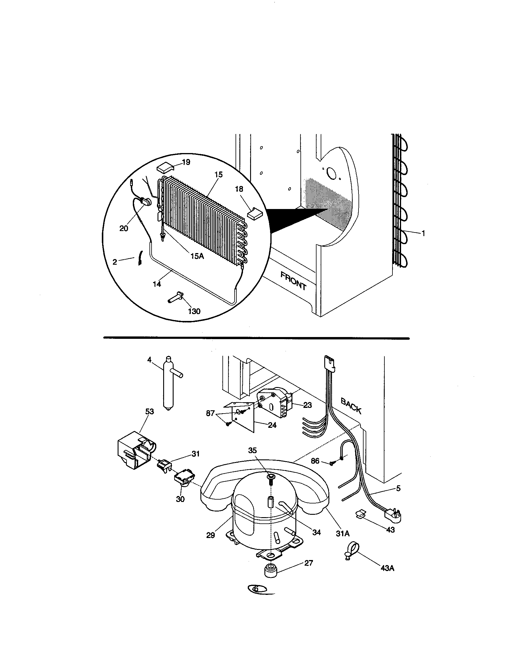 System