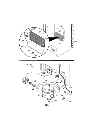 System