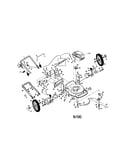 Engine/wheels/handle