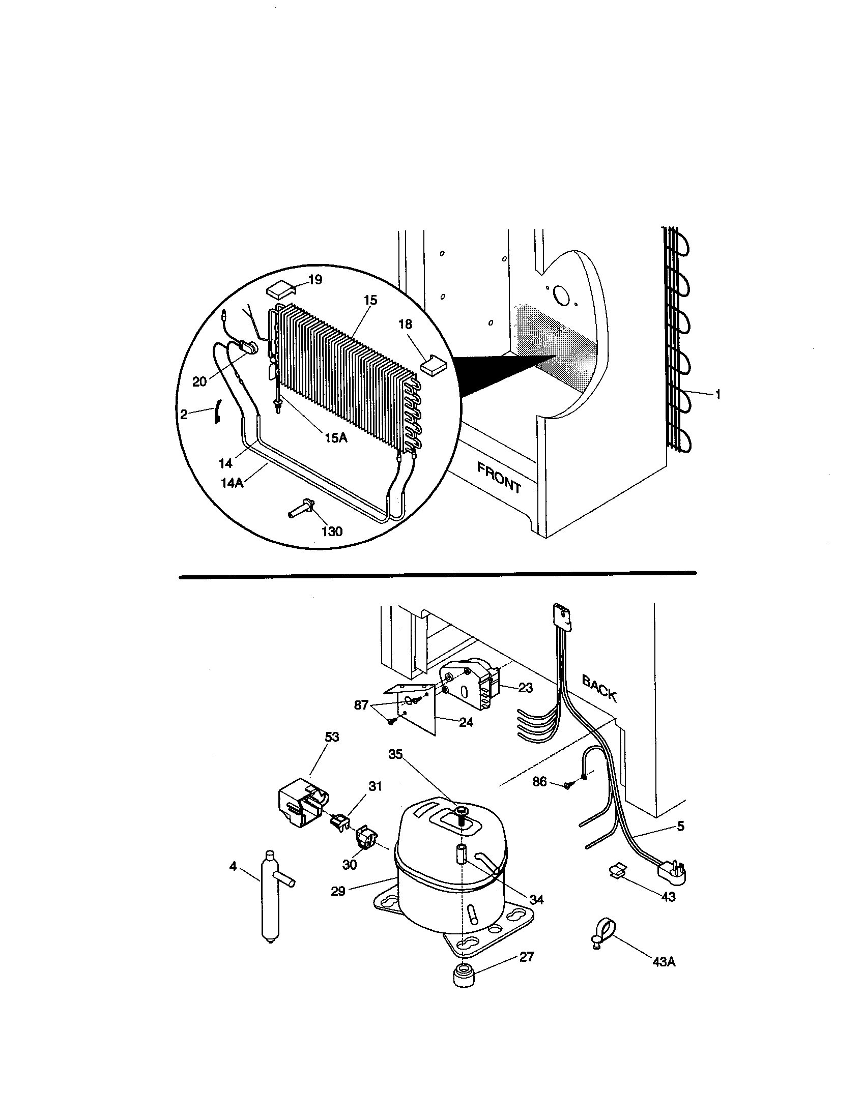 System