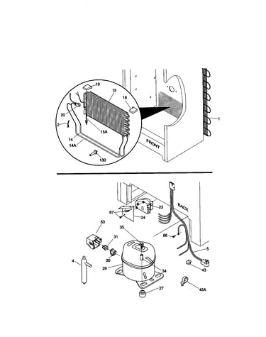 System