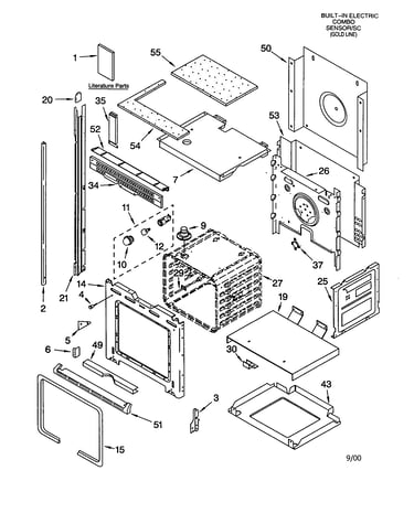 Oven