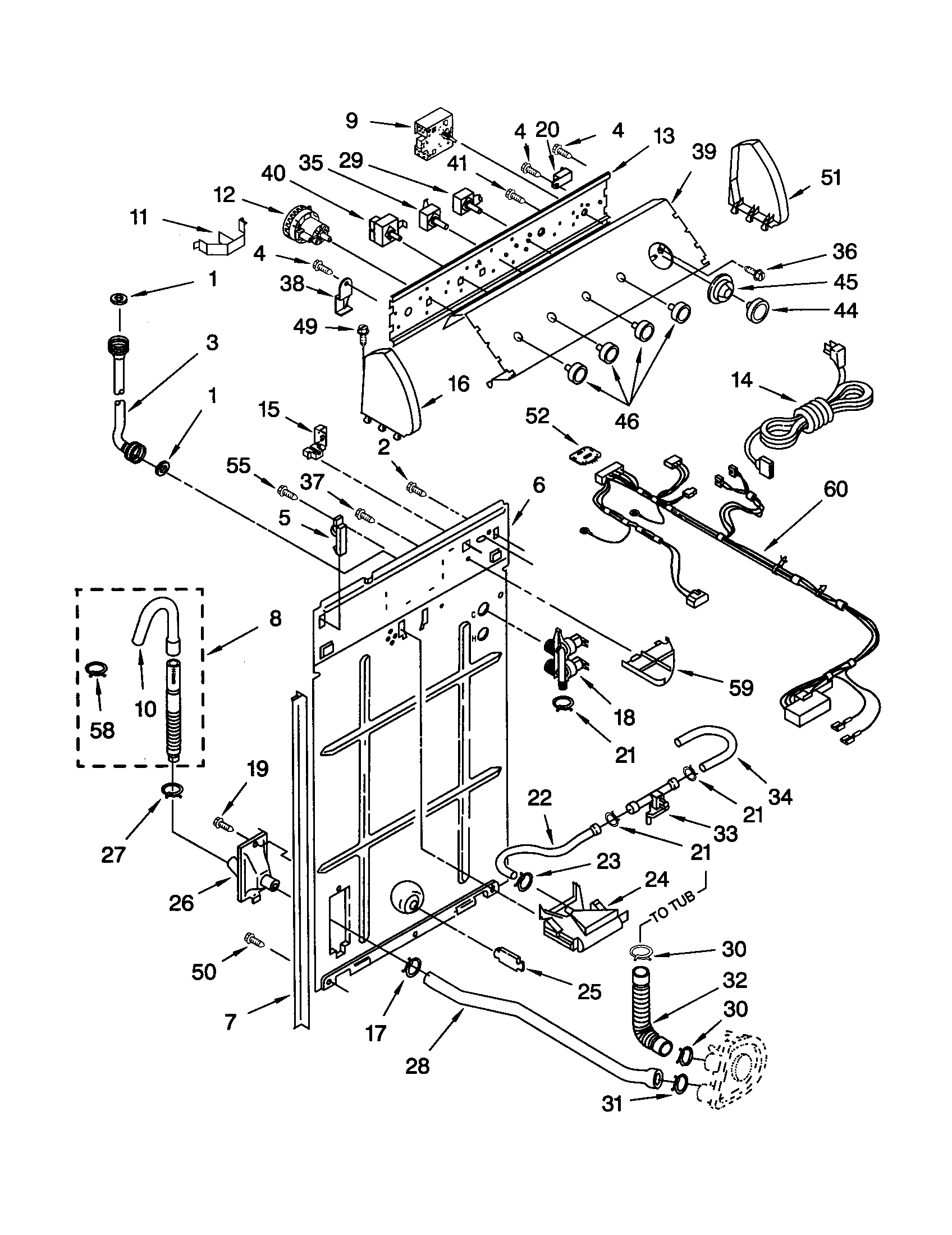 Controls and rear panel