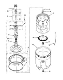 Agitator, basket and tub