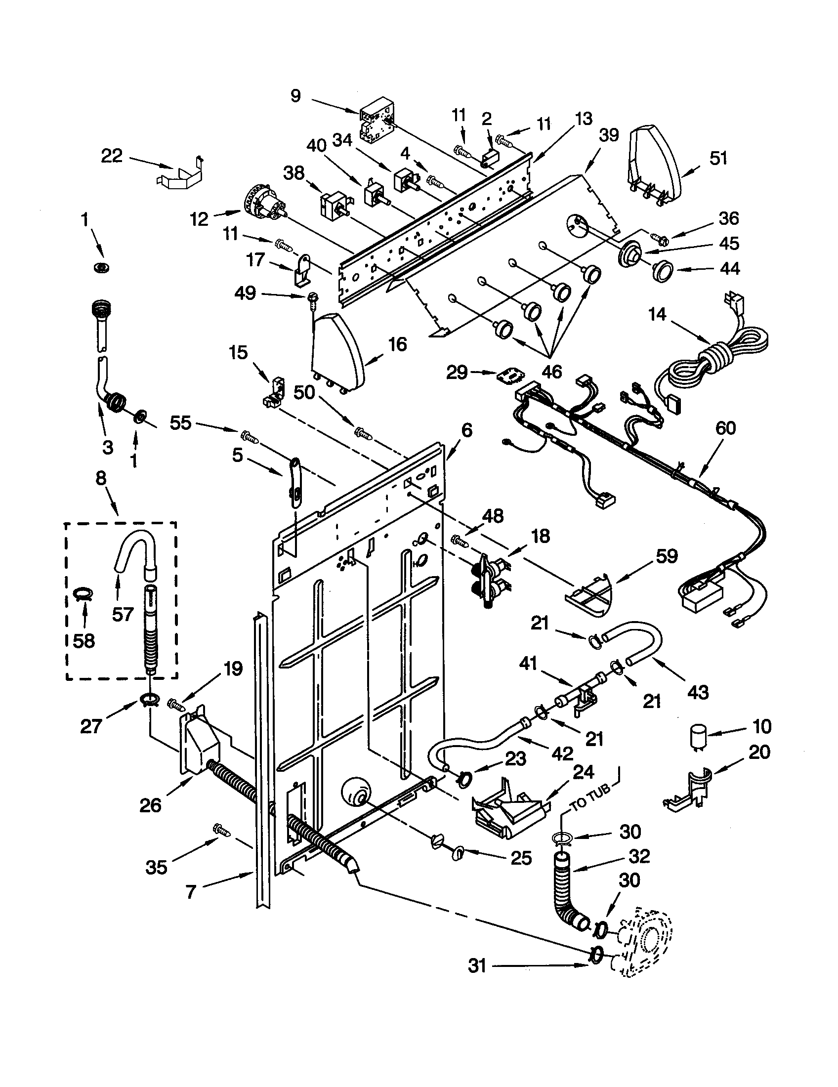 Controls and rear panel