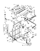 Controls and rear panel