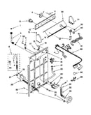 Controls and rear panel