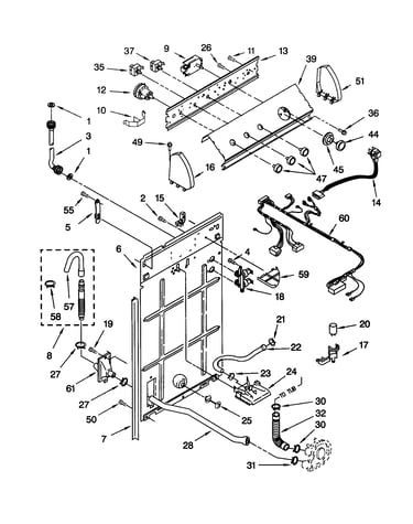 Controls and rear panel