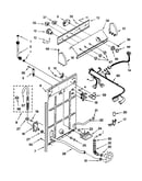 Controls and rear panel