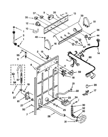 Controls and rear panel
