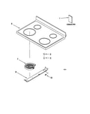 Cooktop