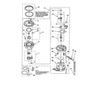 KitchenAid KUDS230BWH0 pump and motor diagram