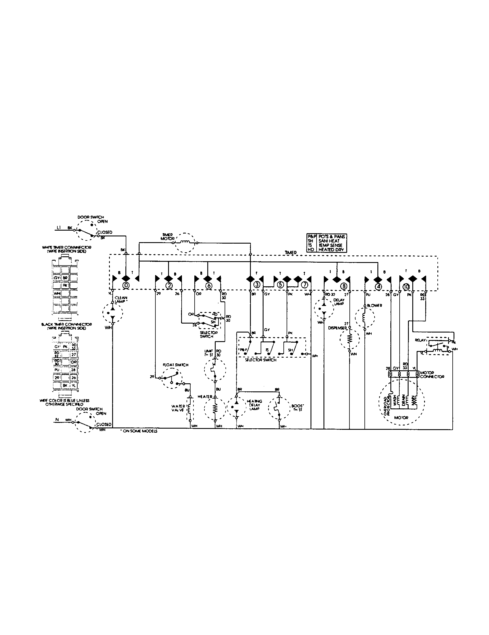 WIRING INFORMATION