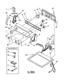 Top and console