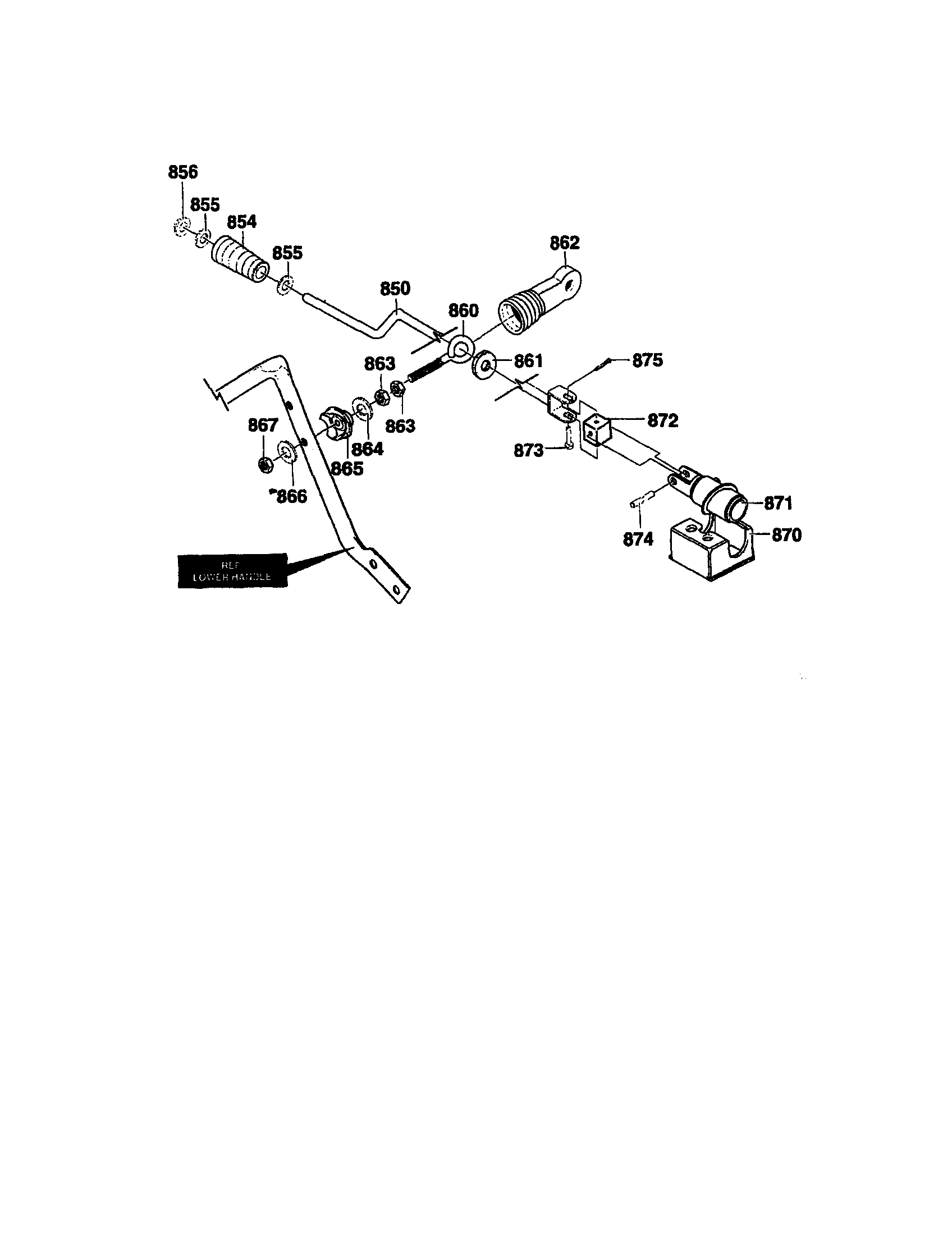 Chute control rod