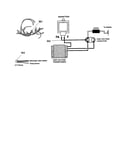 Wiring materials