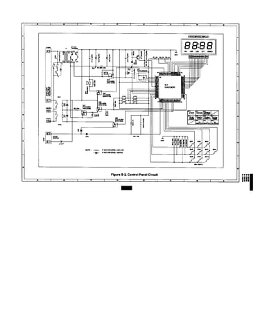 Control panel diagram