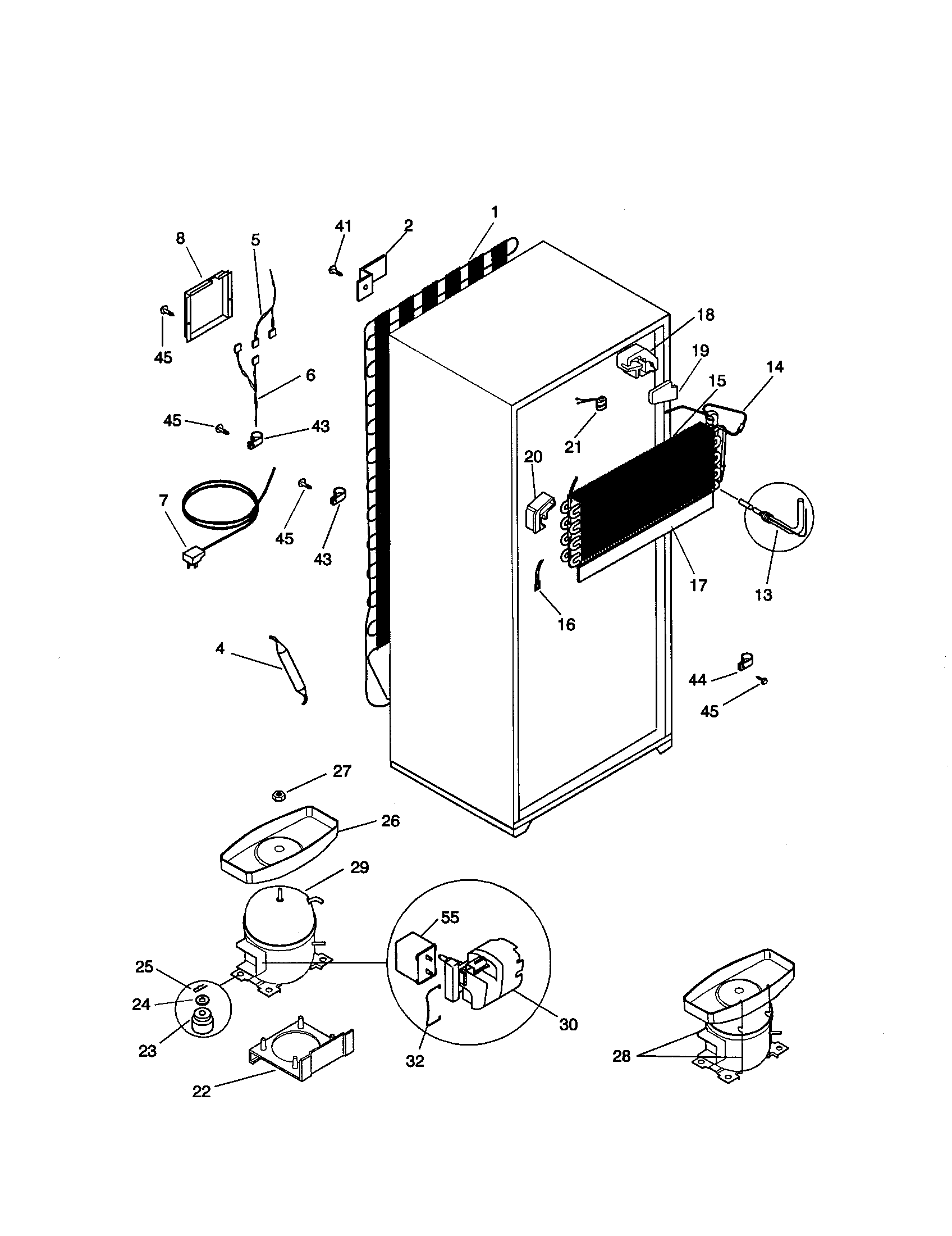 System