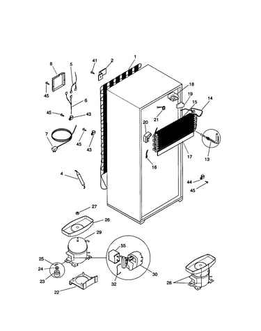 System