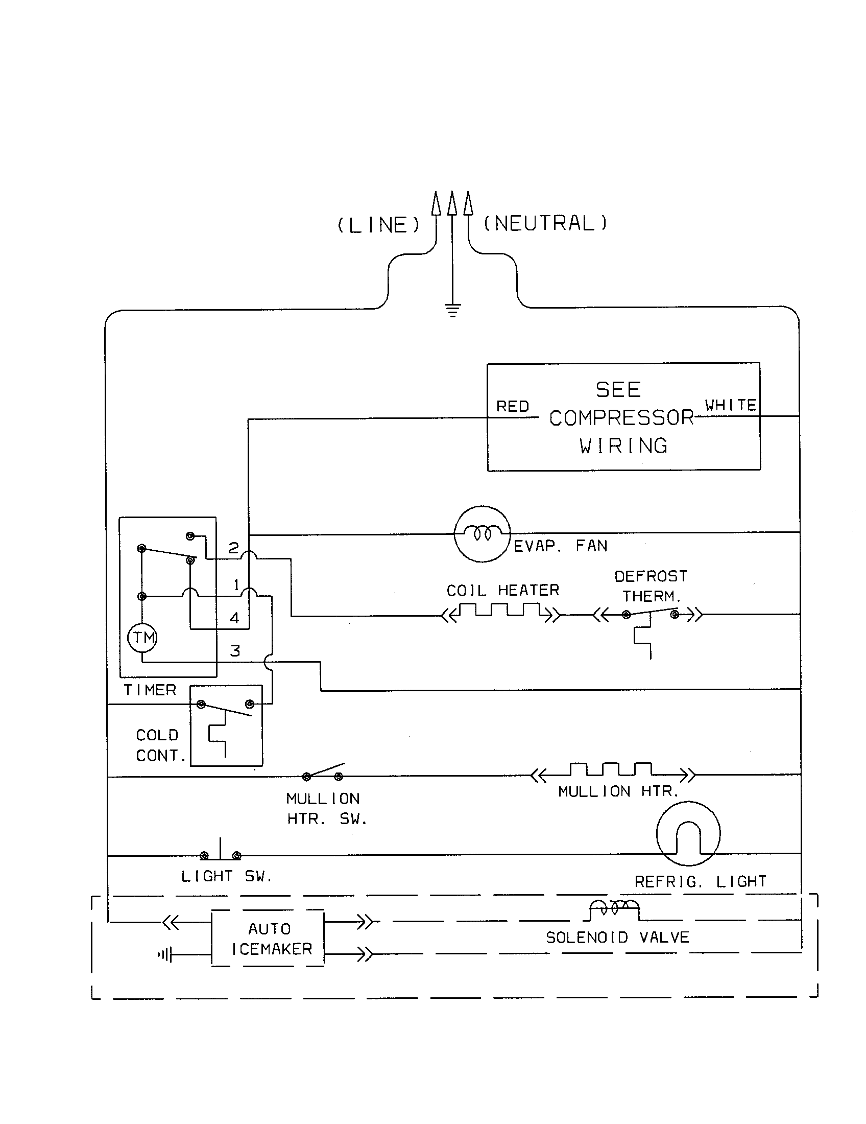 Wiring schematic