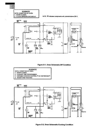 Schematics