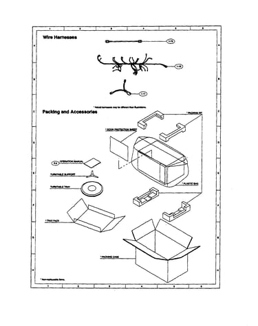 Wire harnesses/packing/accessories