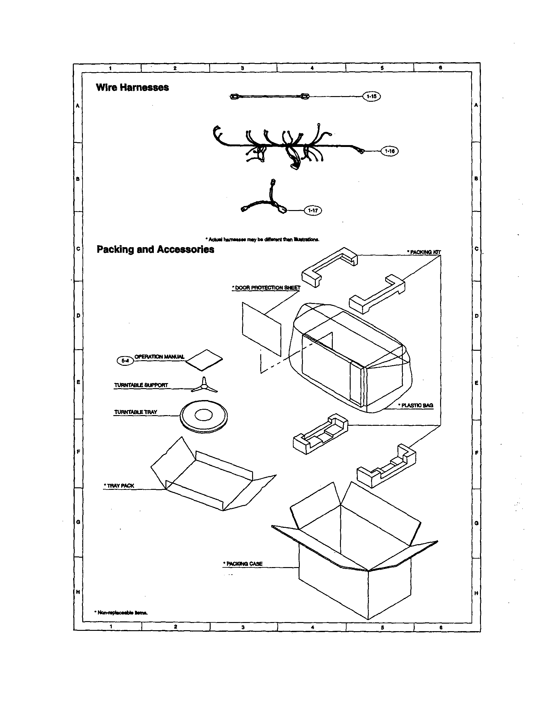 Wire harnesses/packing/accessories