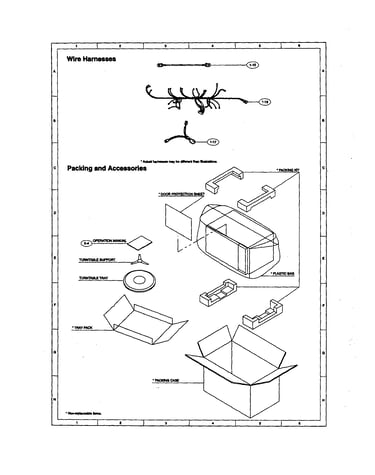Wire harnesses/packing/accessories