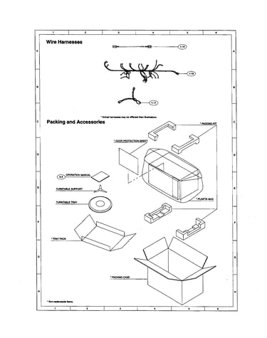 Wire harness/packing/accessories