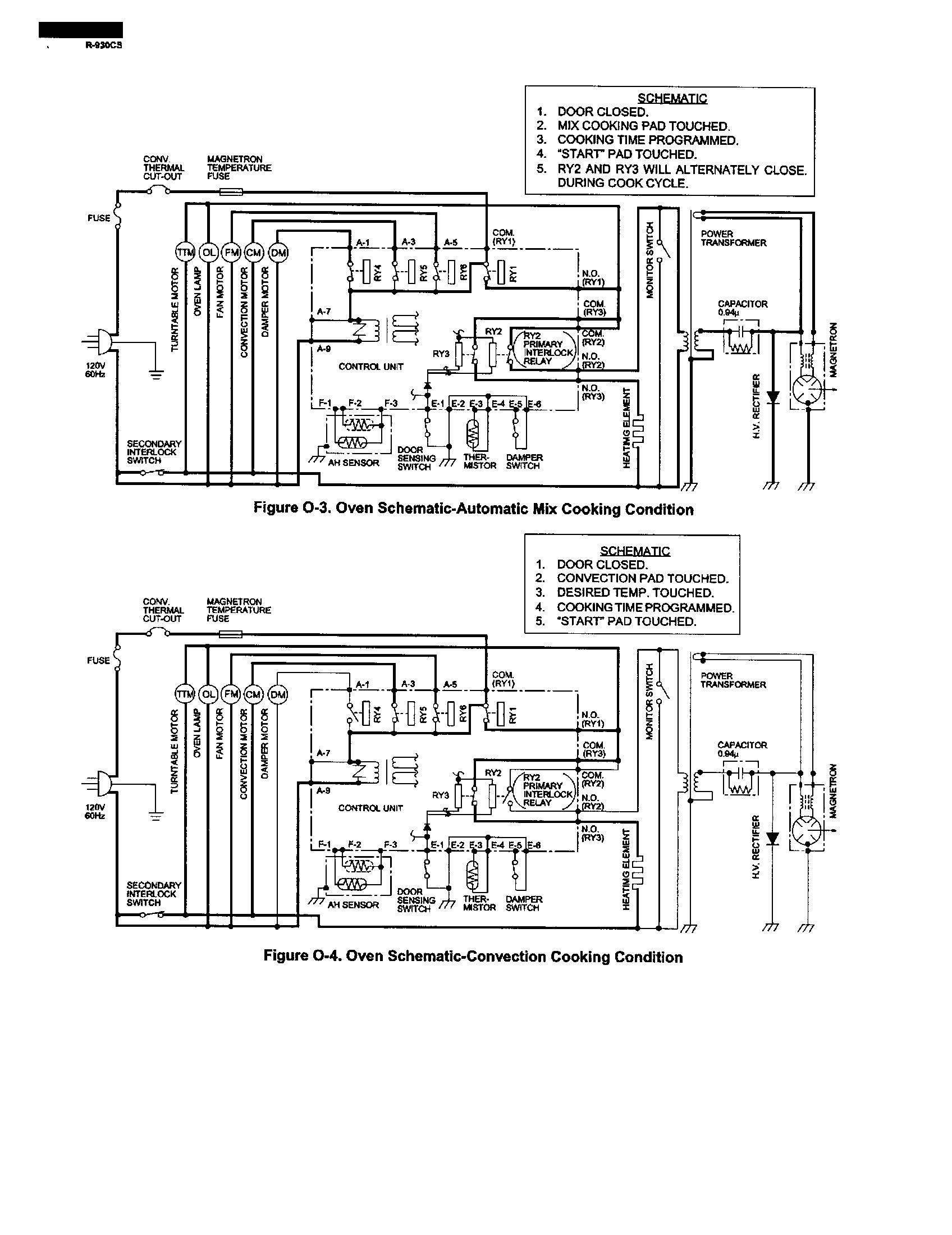 Page - 2 Official Sharp R-930CS countertop microwave parts | Sears ...