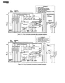 Schematics