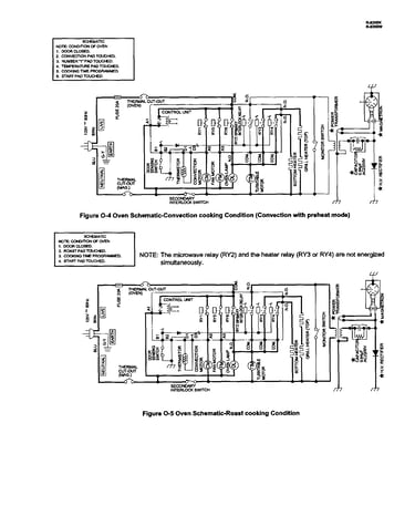 Schematics