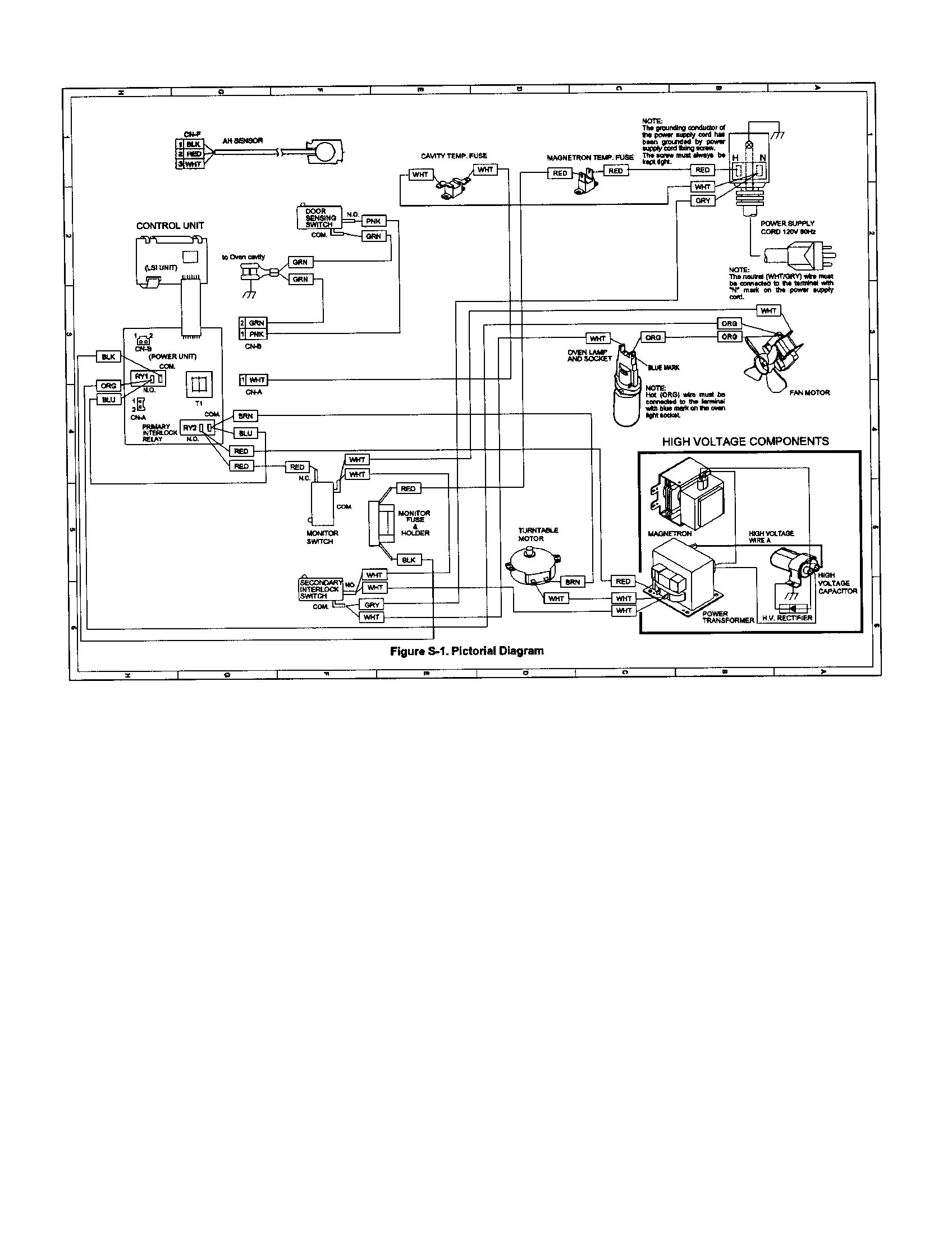 Pictorial schematic