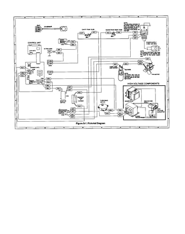 Pictorial schematic