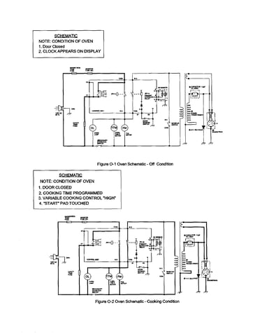 Schematics
