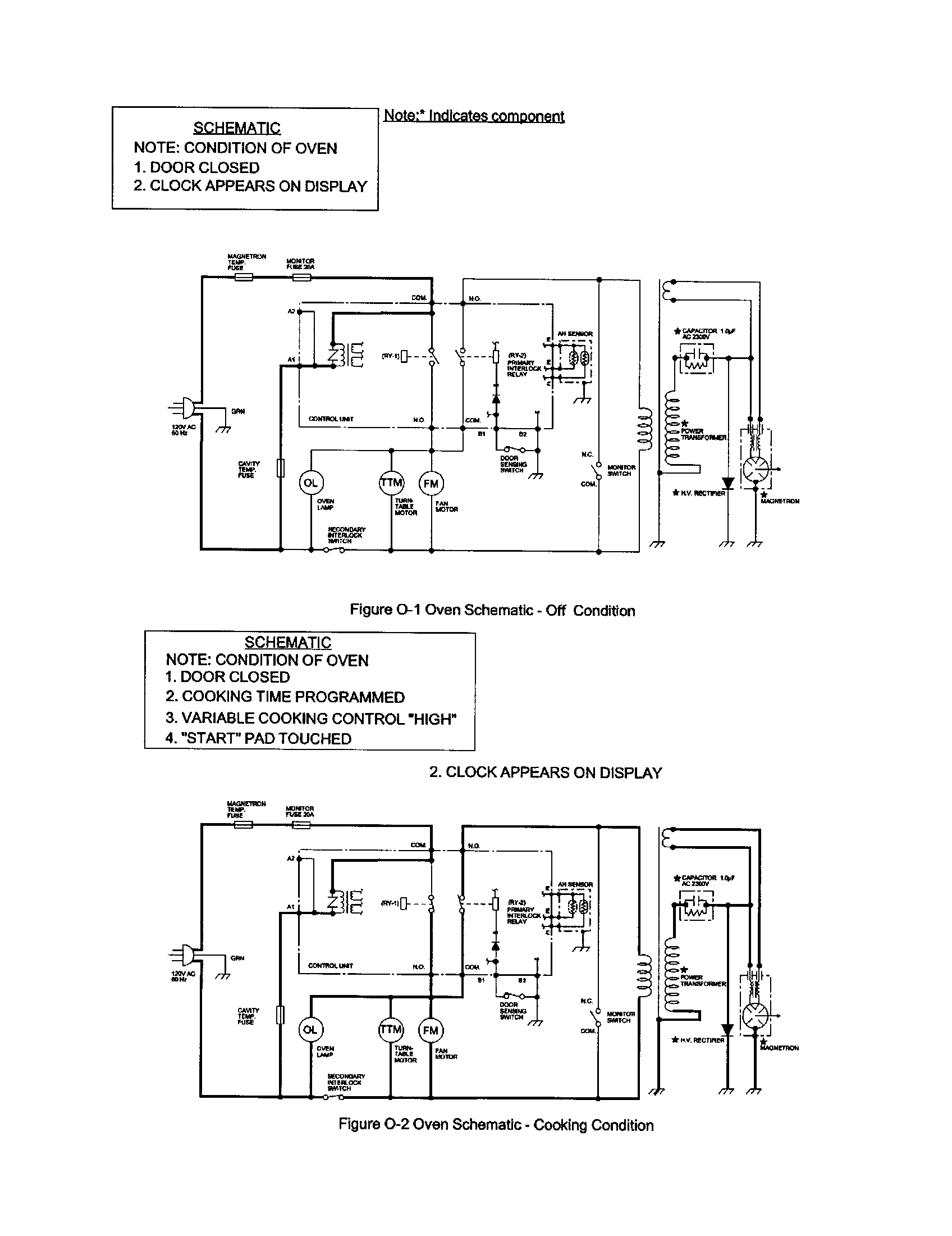 Schematics