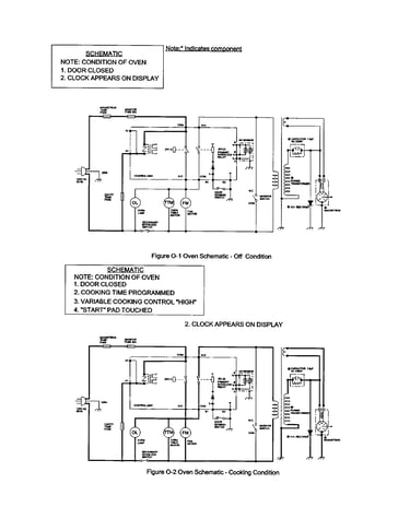 Schematics