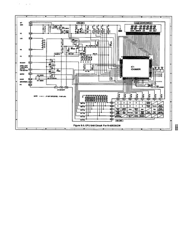 Cpu circuit