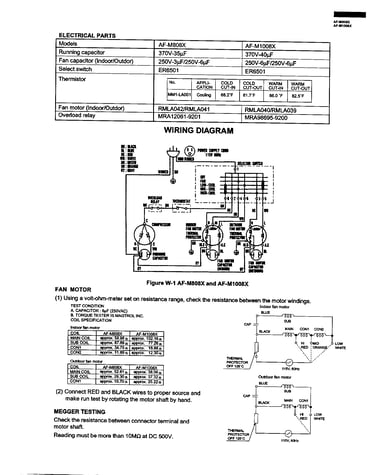 Schematics