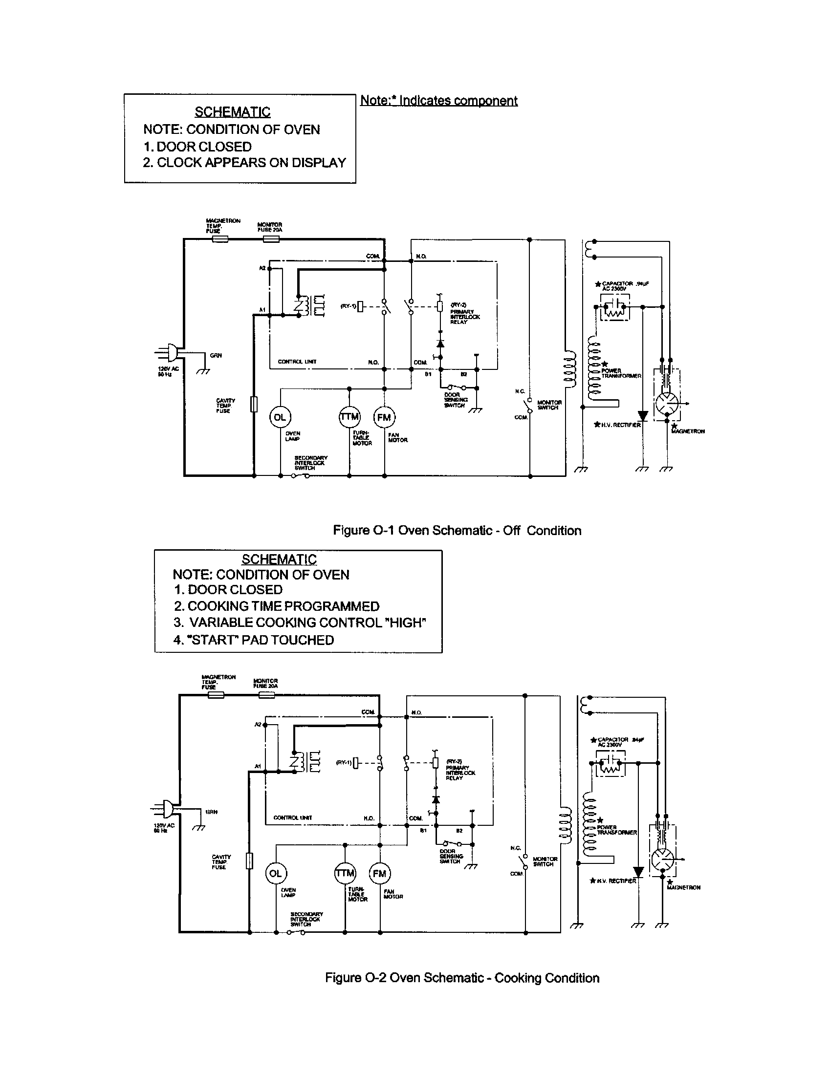 Schematics