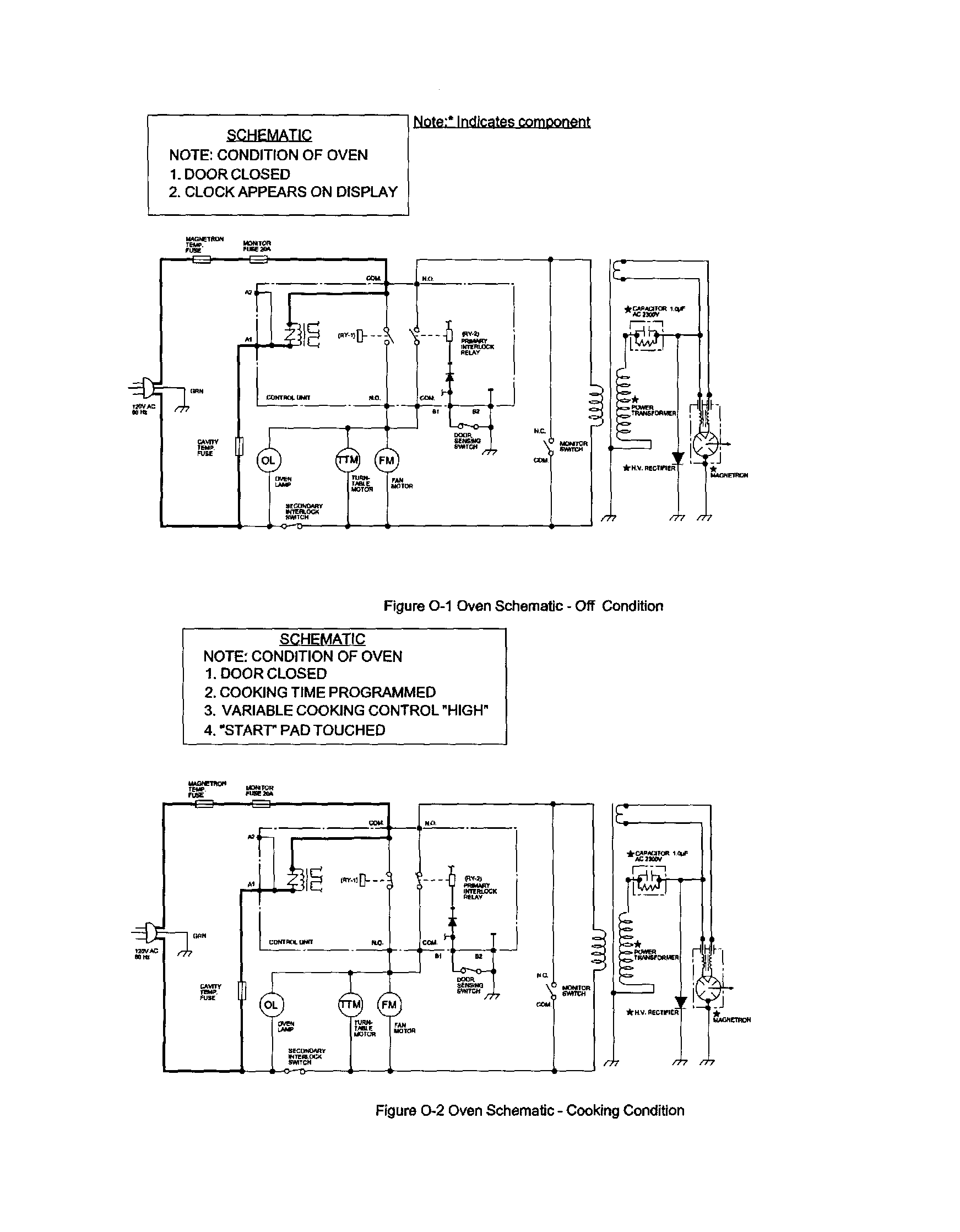 Schematics