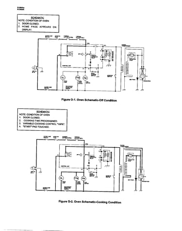 Schematics