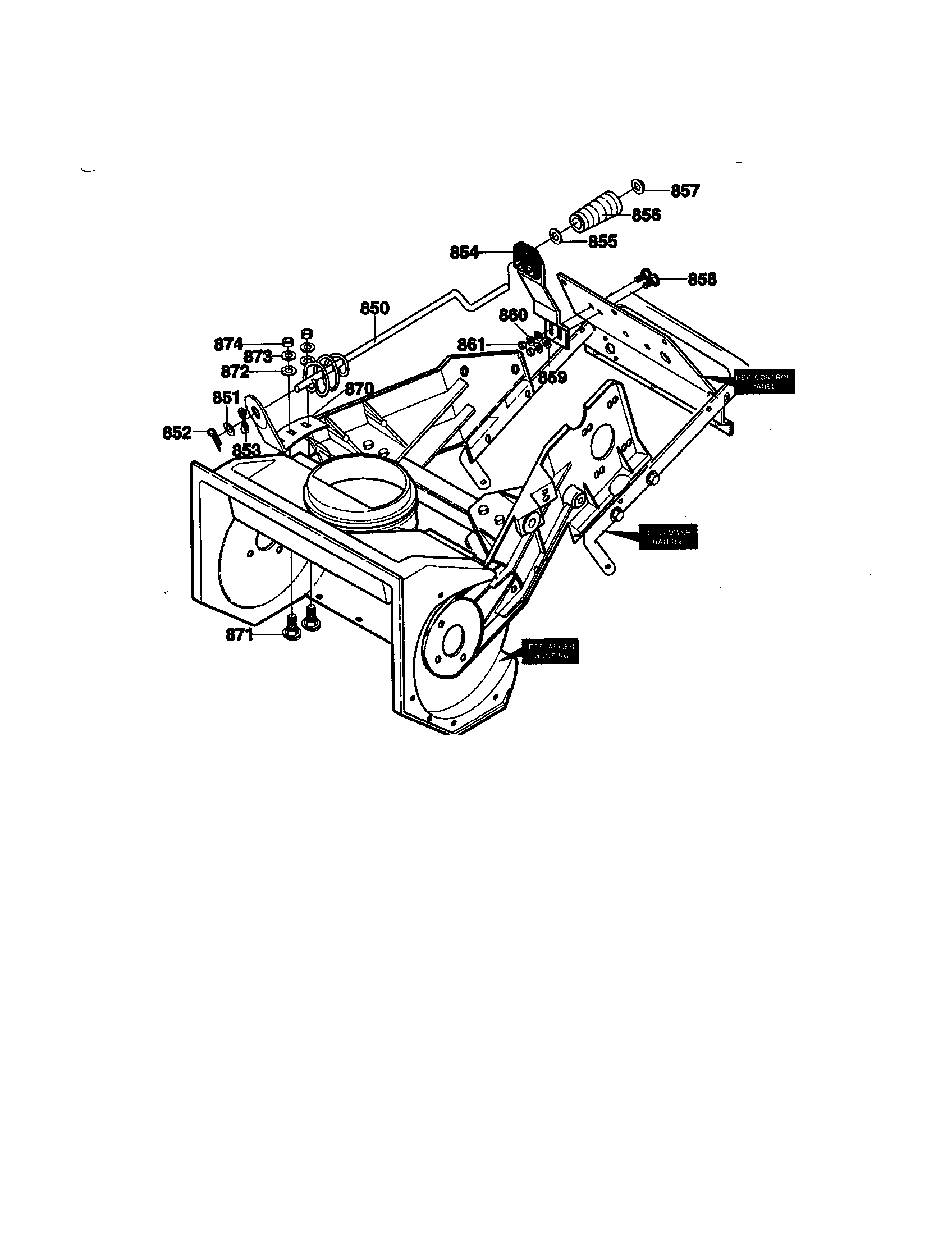 Chute rod
